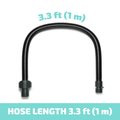 Pump Adapter Set