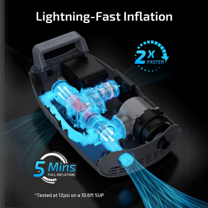 Seawolf S20Li 6000 mAh Rechargeable SUP Pump