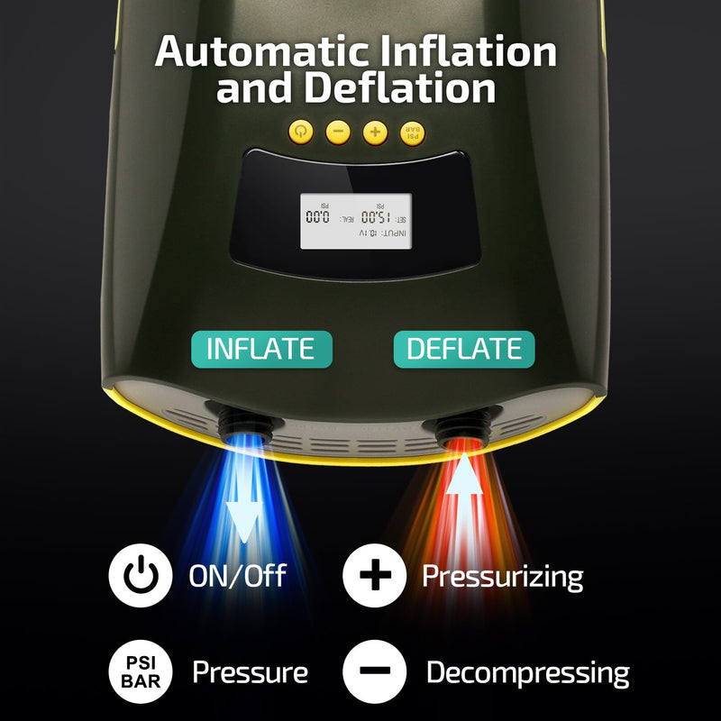 Seawolf High-Pressure SUP Air Pump, Car Charge